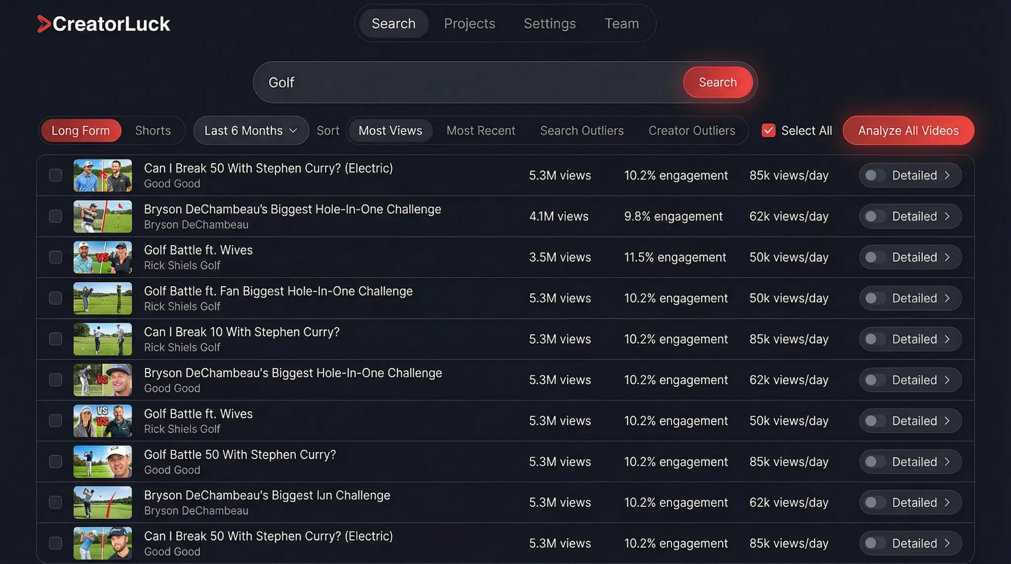 Type a niche. See every video that's winning right now.